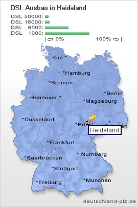 plz Heideland