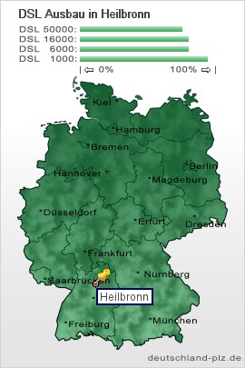 plz Heilbronn