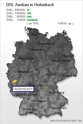 plz Heilenbach
