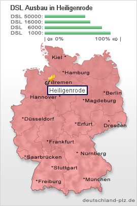 plz Heiligenrode