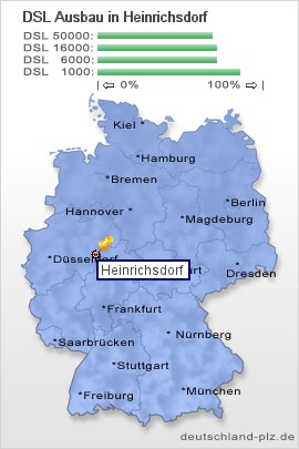 plz Heinrichsdorf