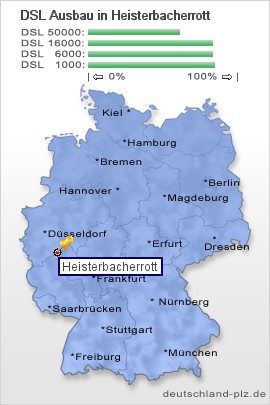 plz Heisterbacherrott