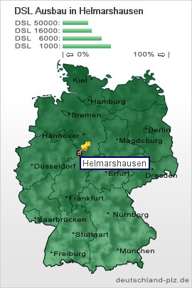 plz Helmarshausen
