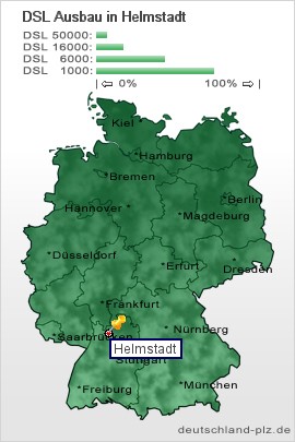 plz Helmstadt