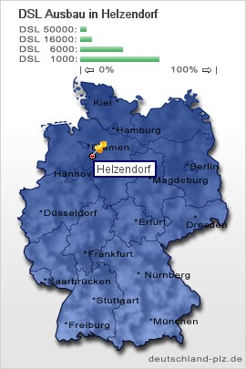 plz Helzendorf