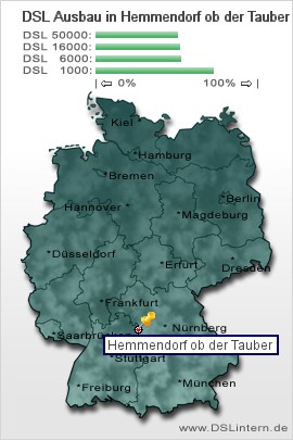plz Hemmendorf ob der Tauber