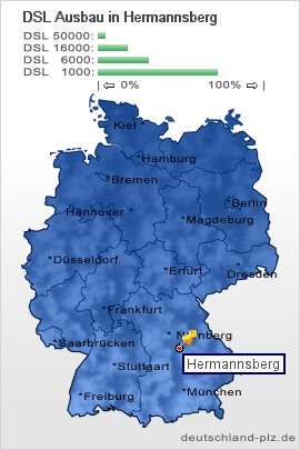 plz Hermannsberg