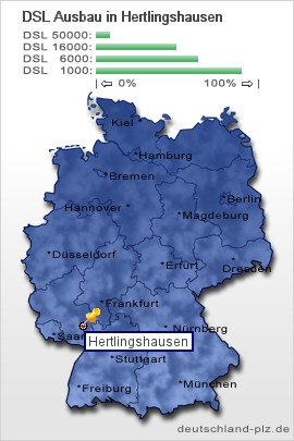 plz Hertlingshausen