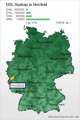plz Herzfeld