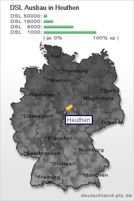 plz Heuthen
