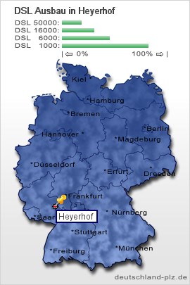 plz Heyerhof