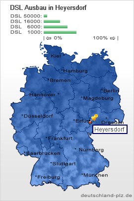 plz Heyersdorf
