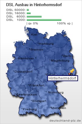 plz Hinterhermsdorf