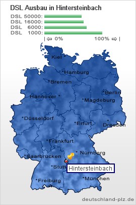 plz Hintersteinbach