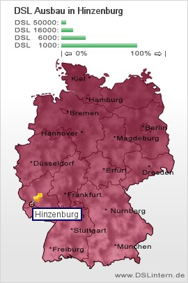 plz Hinzenburg