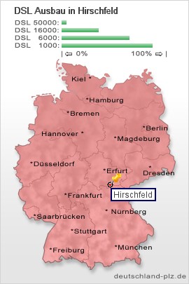 plz Hirschfeld
