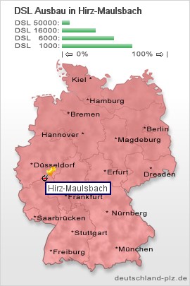 plz Hirz-Maulsbach