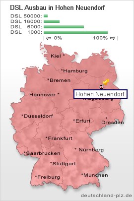 plz Hohen Neuendorf