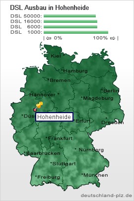 plz Hohenheide