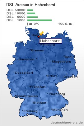 plz Hohenhorst