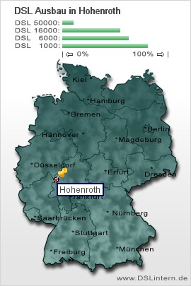plz Hohenroth