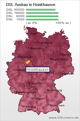 plz Hoinkhausen