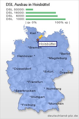 plz Hoisbüttel
