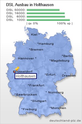 plz Holthausen