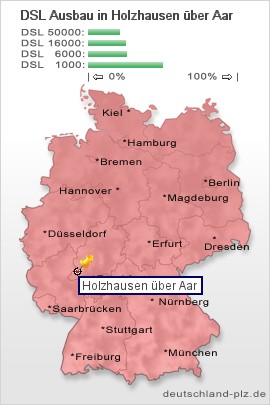 plz Holzhausen über Aar