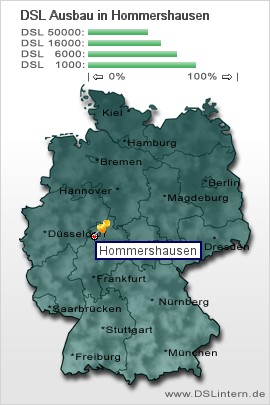 plz Hommershausen