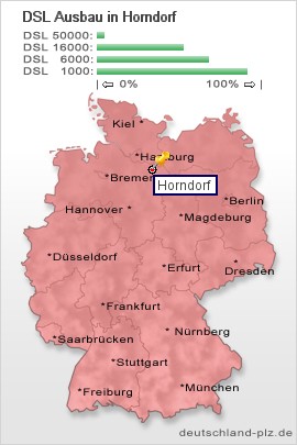 plz Horndorf