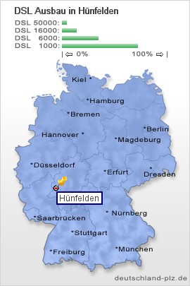 plz Hünfelden