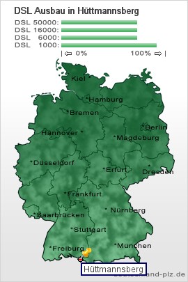 plz Hüttmannsberg