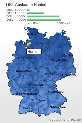plz Huntorf
