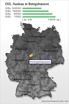 plz Ihringshausen