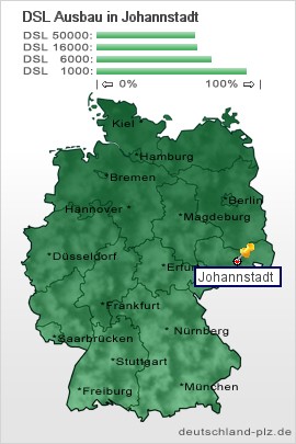 plz Johannstadt