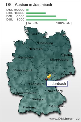 plz Judenbach