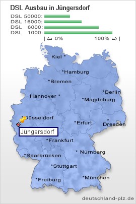 plz Jüngersdorf