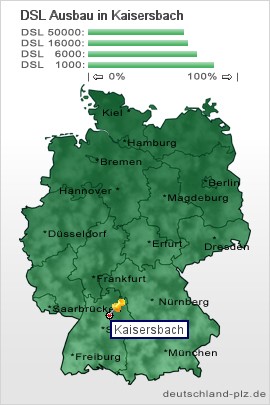 plz Kaisersbach