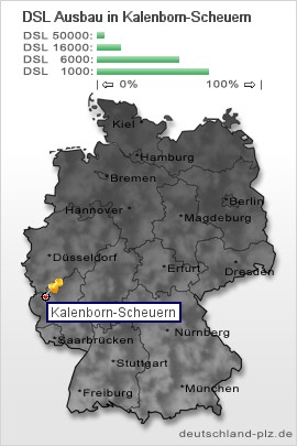 plz Kalenborn-Scheuern