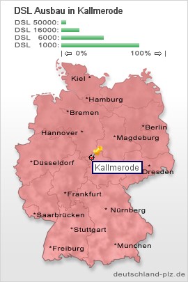 plz Kallmerode