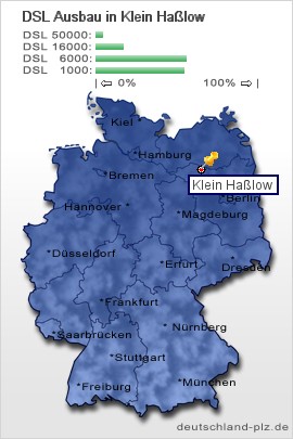 plz Klein Haßlow