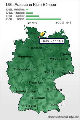 plz Klein Rönnau