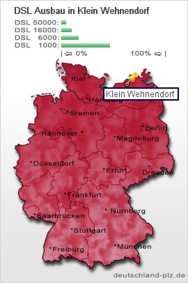 plz Klein Wehnendorf