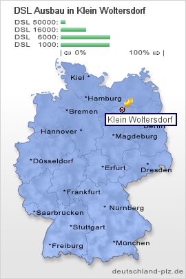 plz Klein Woltersdorf