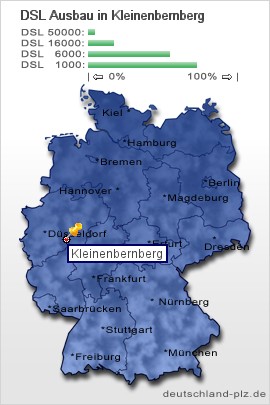 plz Kleinenbernberg
