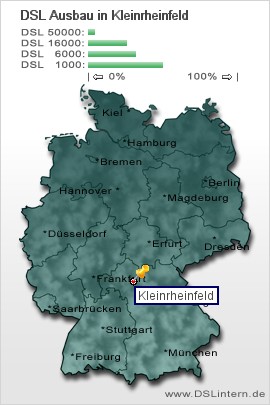 plz Kleinrheinfeld