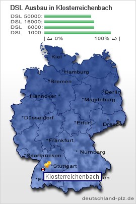 plz Klosterreichenbach