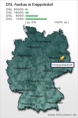 plz Knippelsdorf