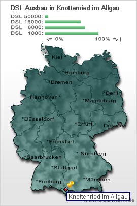 plz Knottenried im Allgäu